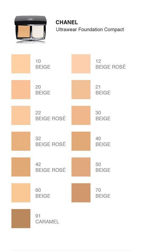 chanel foundation mature skin|Chanel foundation color shade chart.